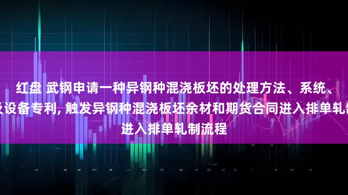 红盘 武钢申请一种异钢种混浇板坯的处理方法、系统、介质及设备专利, 触发异钢种混浇板坯余材和期货合同进入排单轧制流程