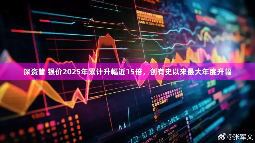 深资管 银价2025年累计升幅近15倍，创有史以来最大年度升幅
